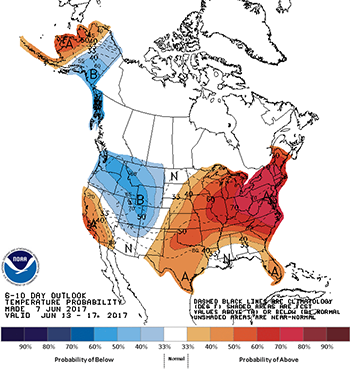 The 6-10 day outlook for temperature 