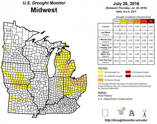 Screenshot of online drought monitor