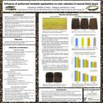 resizedimage150150-2014-NCWSS-Goffnett-poster