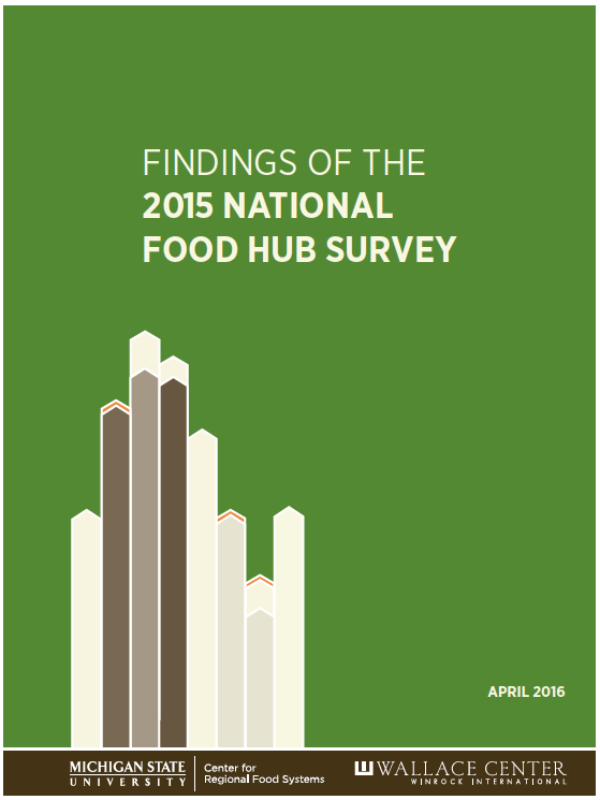 Cover of the 2015 National Food Hub Survey report.