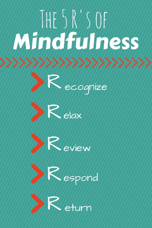 Use the Five R’s of Mindfulness to remember and practice mindfulness in your everyday life.