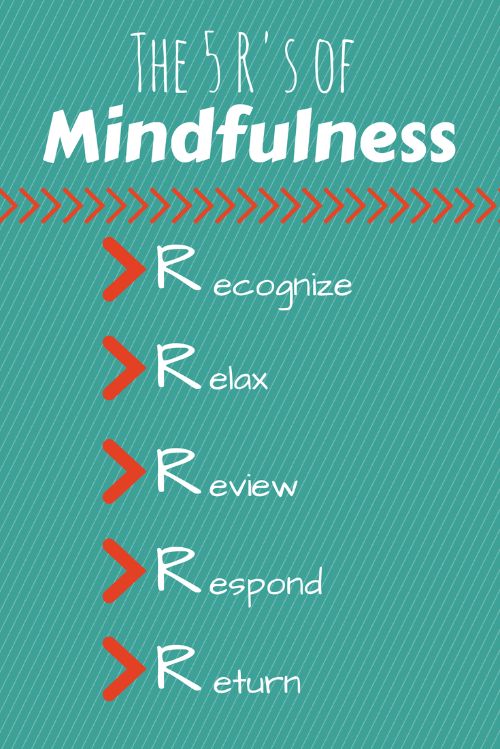 Use the Five R’s of Mindfulness to remember and practice mindfulness in your everyday life.