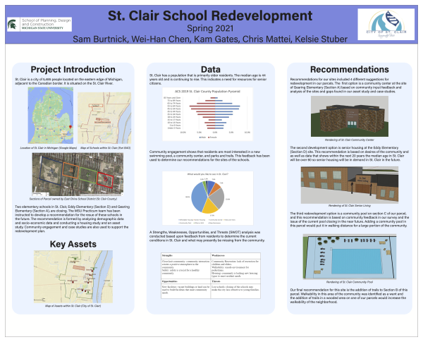 St. Clair practicum project poster