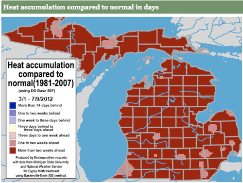 Heat accumulation Heat accumulation