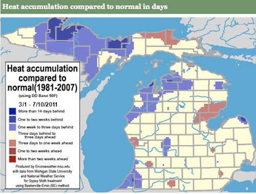 Heat accumulation Heat accumulation
